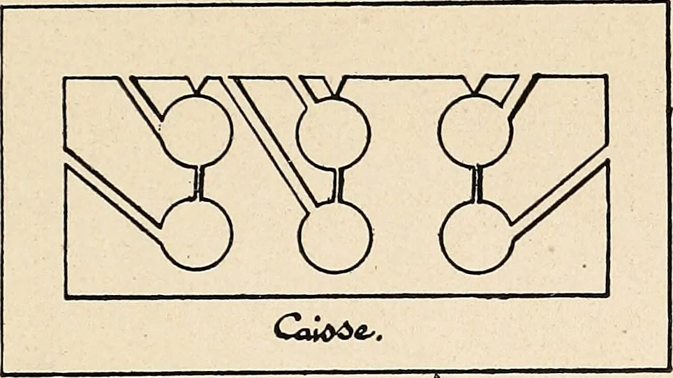 An illustration from Les criminels : étude concernant 859 condamnés, 1900, leaf 492