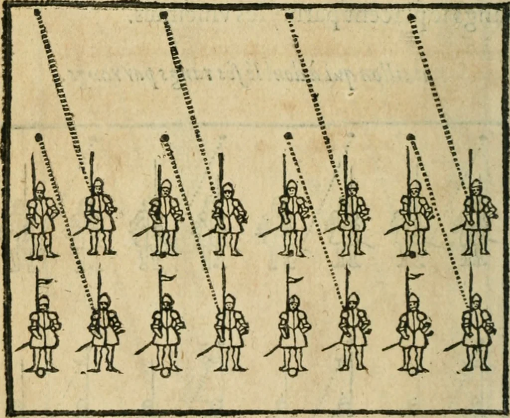 An illustration from Les discovrs militaires, 1618, leaf 197