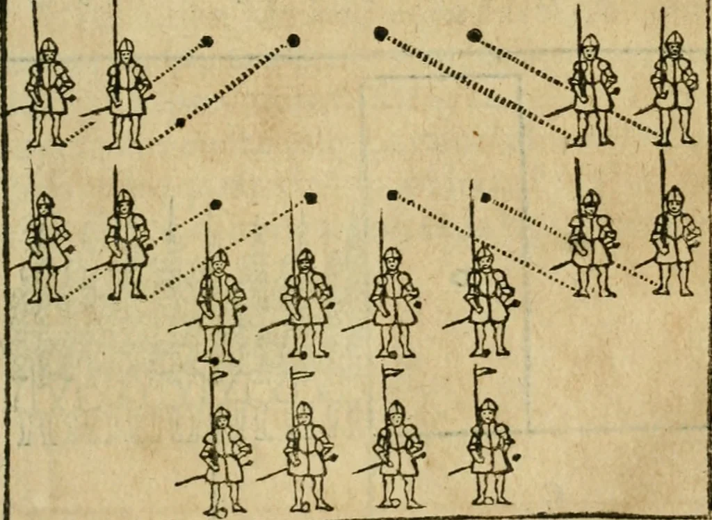 An illustration from Les discovrs militaires, 1618, leaf 198