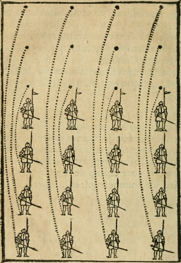 An illustration from Les discovrs militaires, 1618, leaf 201