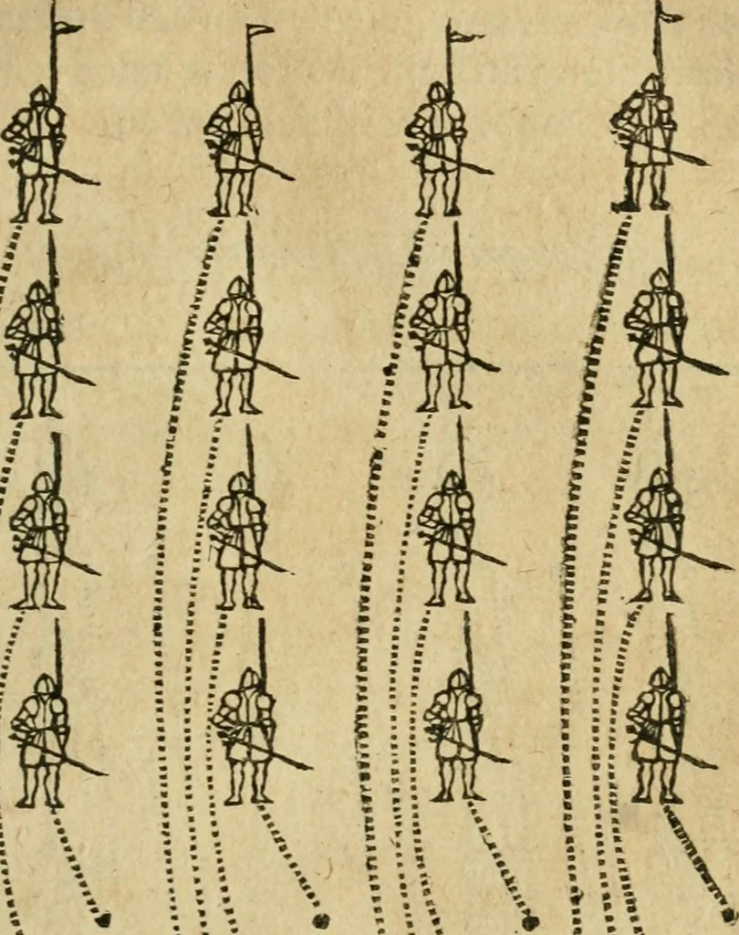 An illustration from Les discovrs militaires, 1618, leaf 202