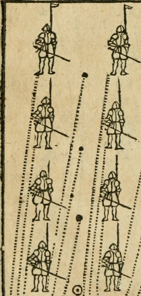 An illustration from Les discovrs militaires, 1618, leaf 203