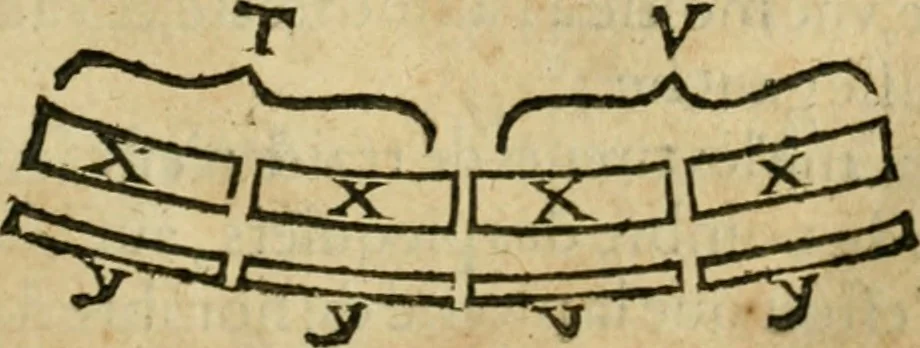 An illustration from Les discovrs militaires, 1618, leaf 206