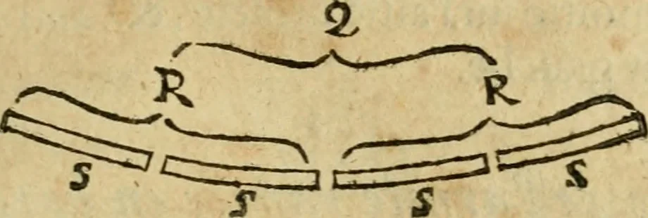 An illustration from Les discovrs militaires, 1618, leaf 206