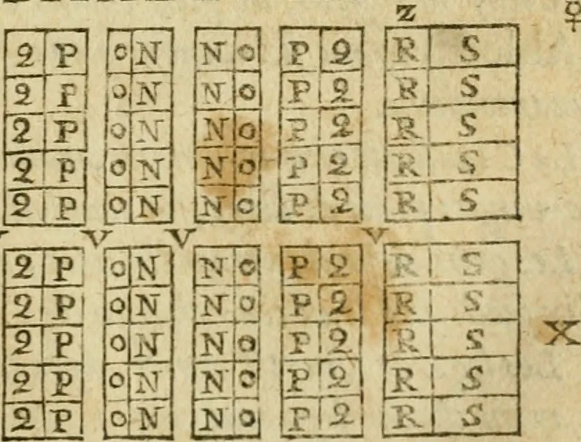 An illustration from Les discovrs militaires, 1618, leaf 224