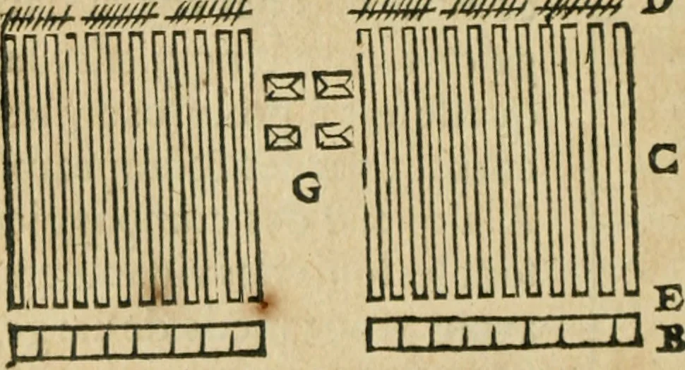 An illustration from Les discovrs militaires, 1618, leaf 33