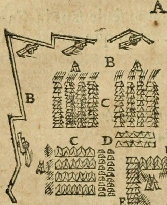 An illustration from Les discovrs militaires, 1618, leaf 35
