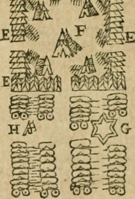 An illustration from Les discovrs militaires, 1618, leaf 35