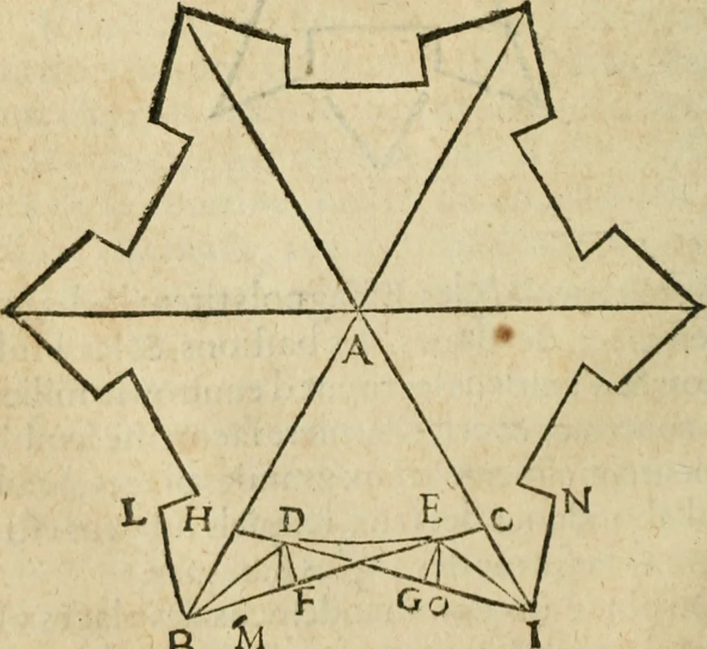 An illustration from Les discovrs militaires, 1618, leaf 55