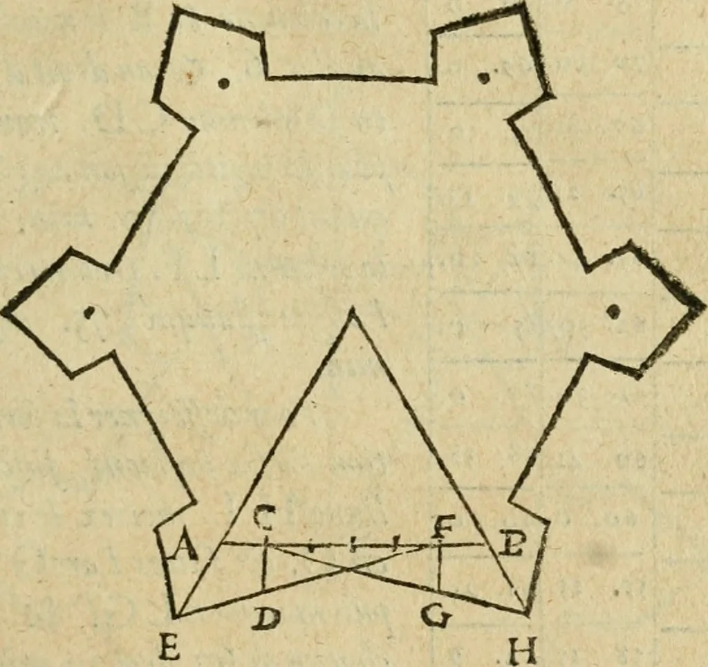 An illustration from Les discovrs militaires, 1618, leaf 58