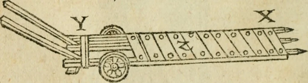 An illustration from Les discovrs militaires, 1618, leaf 71