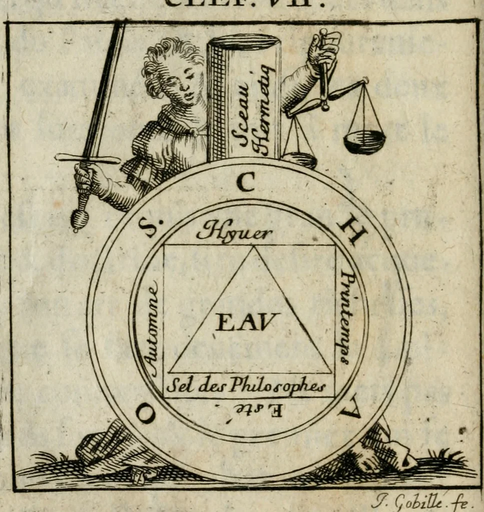 An illustration from Les dovze clefs de philosophie de frere Basile Valentin ... : traictant de la vraye medecine metalique : plus l'Azoth, ou, Le moyen de faire l'or caché des philosophes : traduction francoise, 1660, leaf 103