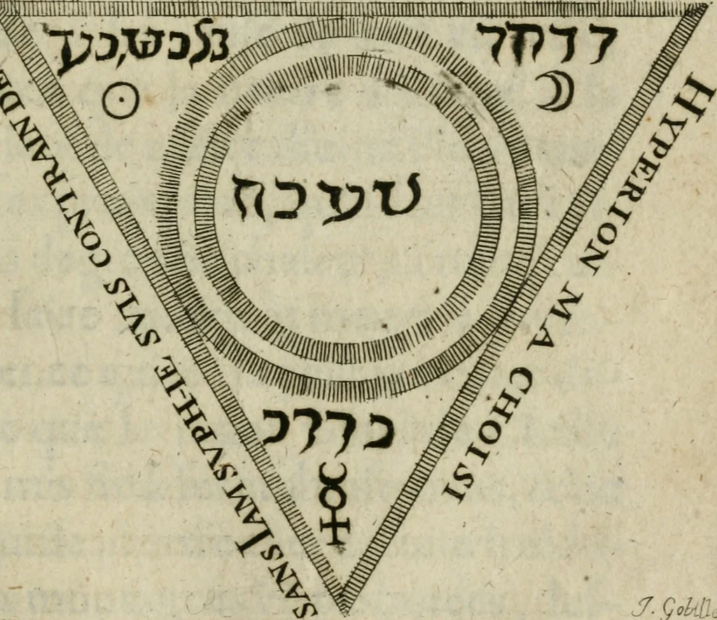 An illustration from Les dovze clefs de philosophie de frere Basile Valentin ... : traictant de la vraye medecine metalique : plus l'Azoth, ou, Le moyen de faire l'or caché des philosophes : traduction francoise, 1660, leaf 138