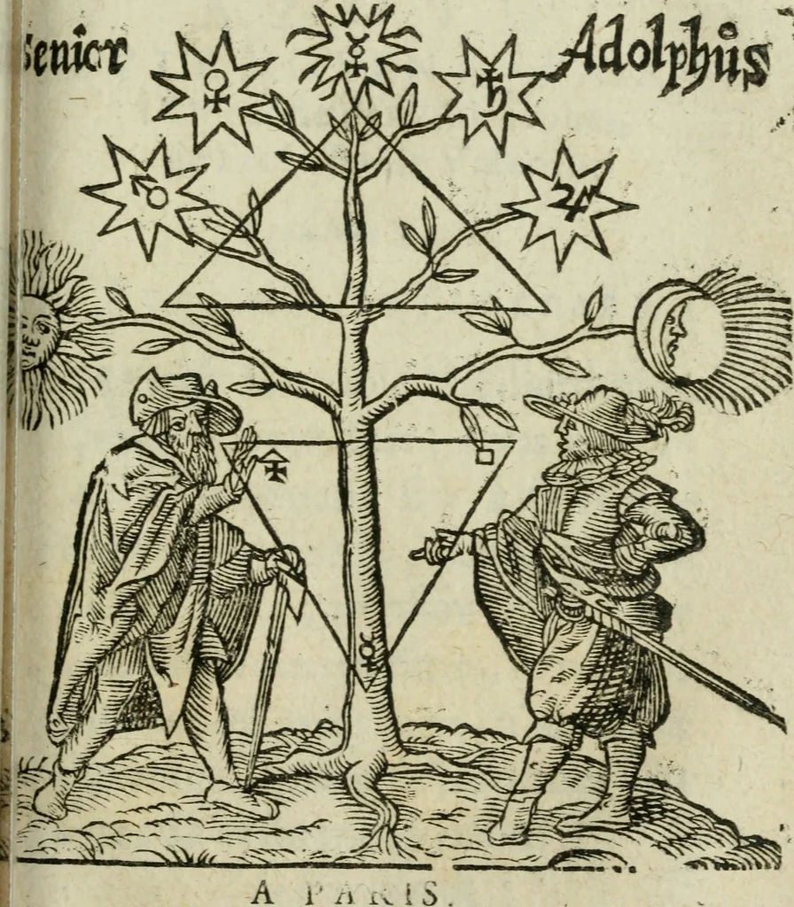 An illustration from Les dovze clefs de philosophie de frere Basile Valentin ... : traictant de la vraye medecine metalique : plus l'Azoth, ou, Le moyen de faire l'or caché des philosophes : traduction francoise, 1660, leaf 204