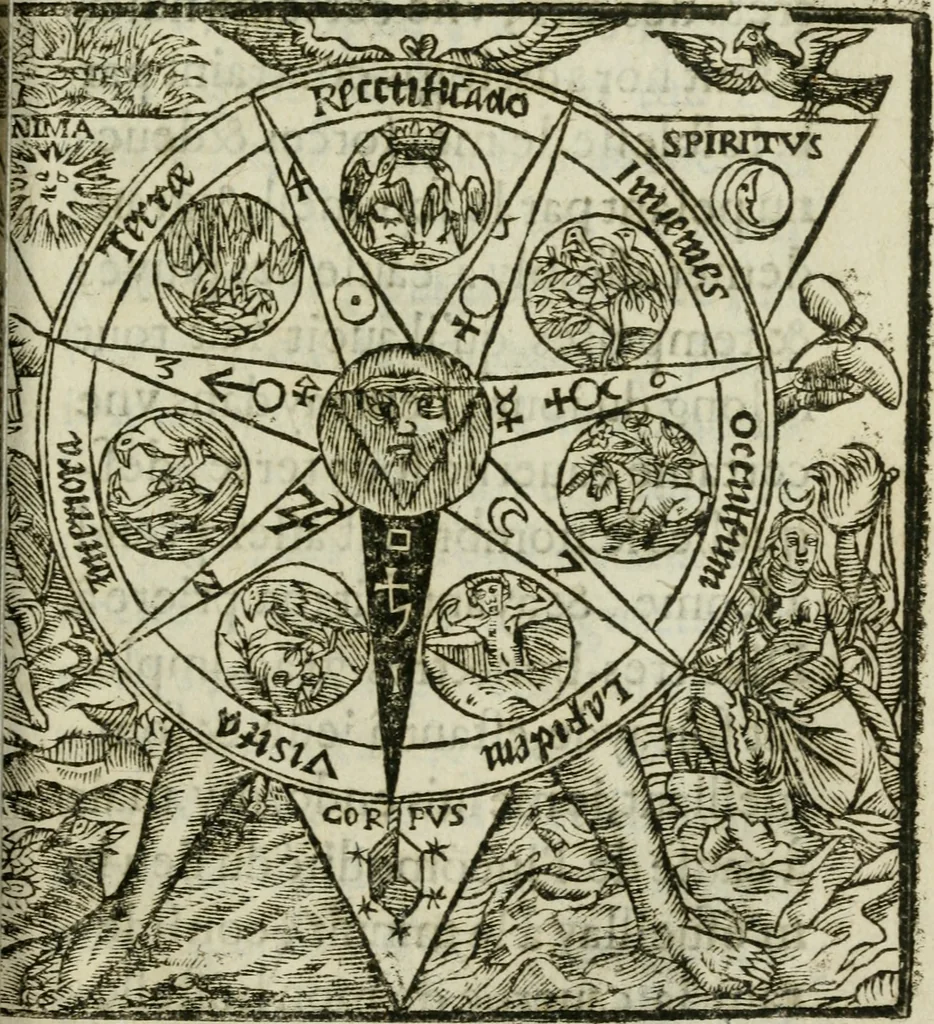 An illustration from Les dovze clefs de philosophie de frere Basile Valentin ... : traictant de la vraye medecine metalique : plus l'Azoth, ou, Le moyen de faire l'or caché des philosophes : traduction francoise, 1660, leaf 382