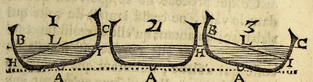 An illustration from Le secret du flux et reflux de la mer, et des longitudes, : dedié a la sapience eternelle,, 1655, leaf 195