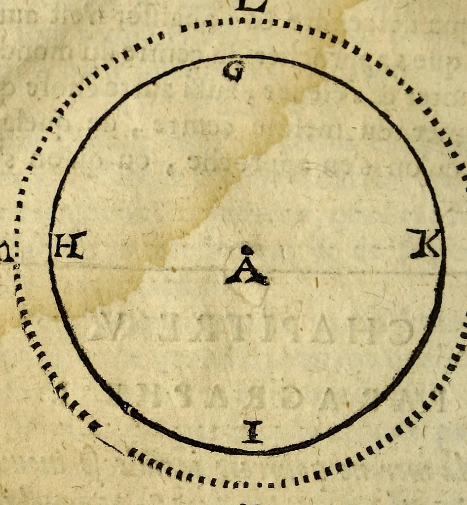 An illustration from Le secret du flux et reflux de la mer, et des longitudes, : dedié a la sapience eternelle,, 1655, leaf 50