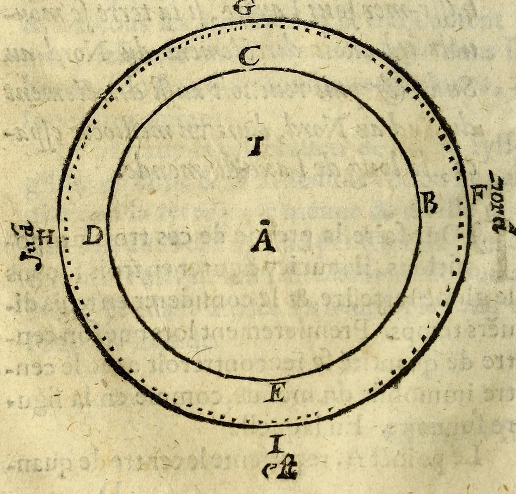 An illustration from Le secret du flux et reflux de la mer, et des longitudes, : dedié a la sapience eternelle,, 1655, leaf 76