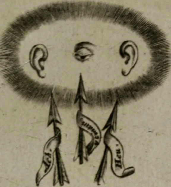 An illustration from Les emblemes d'amour diuin et humain ensemble : expliquez par des vers françois, 1640, leaf 208
