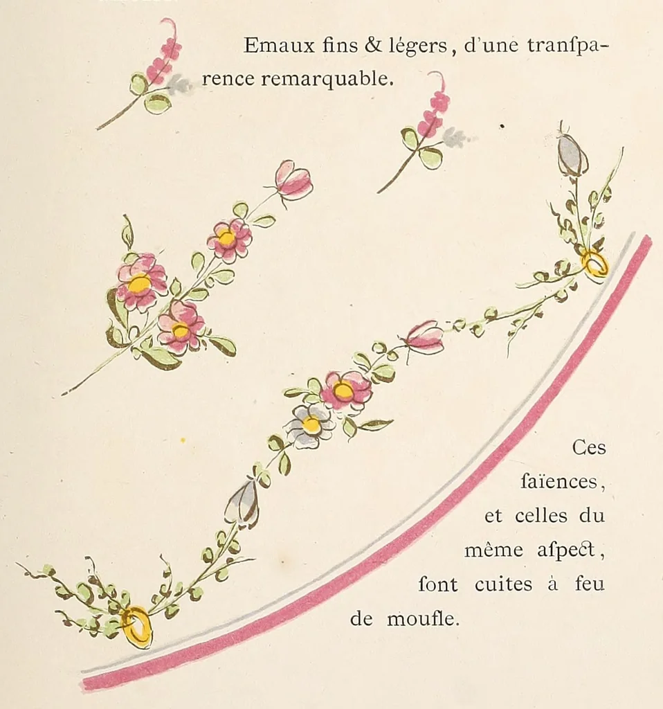 An illustration from Les faïences anciennes & modernes : leurs marques & decors, 1874, leaf 45