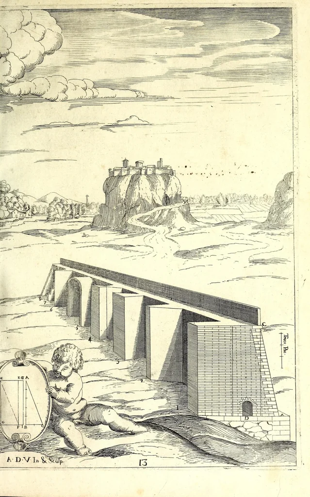 An illustration from Les fortifications du chevalier Antoine de Ville : contenans la maniere de fortifier toute sorte de places ... : avec l'ataque et les moyens de prendre les places ... : plus la defense .., 1628, leaf 113