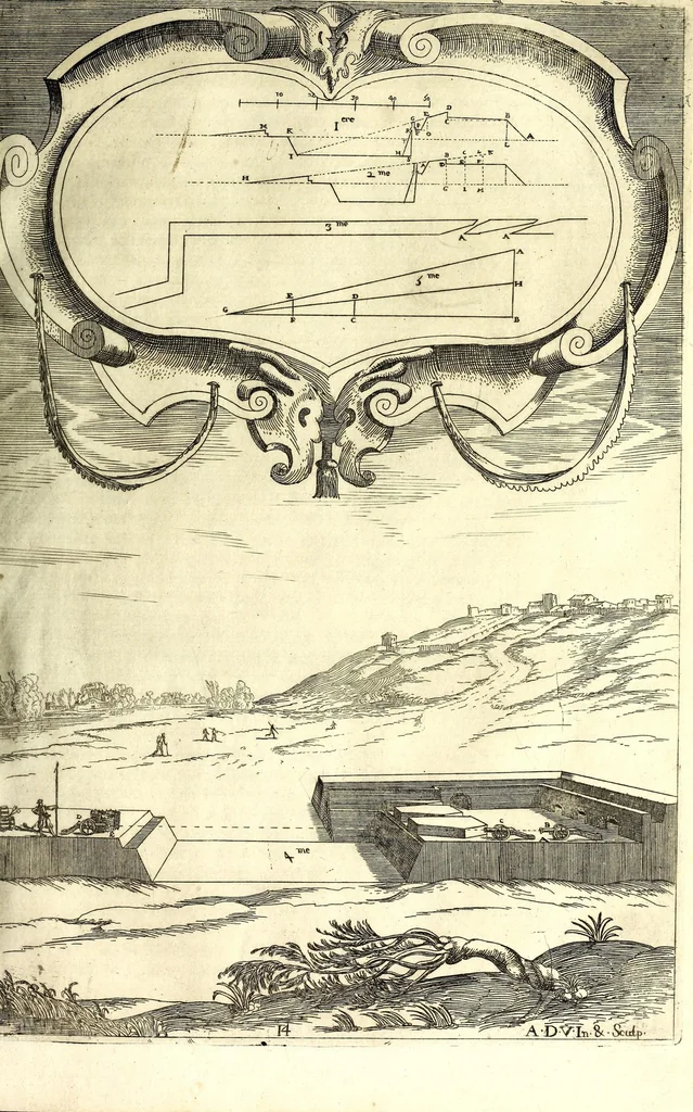 An illustration from Les fortifications du chevalier Antoine de Ville : contenans la maniere de fortifier toute sorte de places ... : avec l'ataque et les moyens de prendre les places ... : plus la defense .., 1628, leaf 121