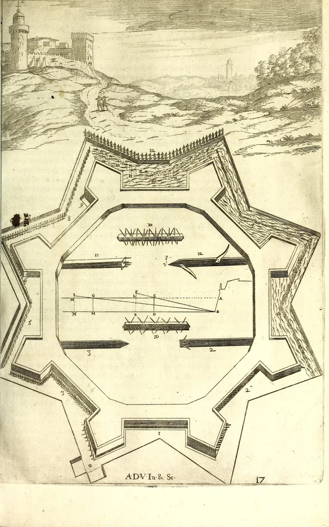 An illustration from Les fortifications du chevalier Antoine de Ville : contenans la maniere de fortifier toute sorte de places ... : avec l'ataque et les moyens de prendre les places ... : plus la defense .., 1628, leaf 143