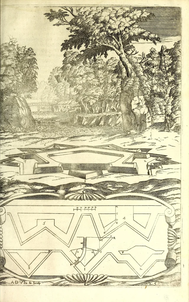 An illustration from Les fortifications du chevalier Antoine de Ville : contenans la maniere de fortifier toute sorte de places ... : avec l'ataque et les moyens de prendre les places ... : plus la defense .., 1628, leaf 187