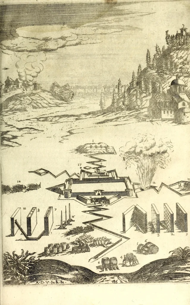 An illustration from Les fortifications du chevalier Antoine de Ville : contenans la maniere de fortifier toute sorte de places ... : avec l'ataque et les moyens de prendre les places ... : plus la defense .., 1628, leaf 355