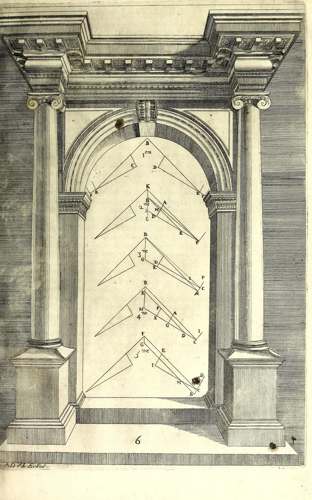 An illustration from Les fortifications du chevalier Antoine de Ville : contenans la maniere de fortifier toute sorte de places ... : avec l'ataque et les moyens de prendre les places ... : plus la defense .., 1628, leaf 75