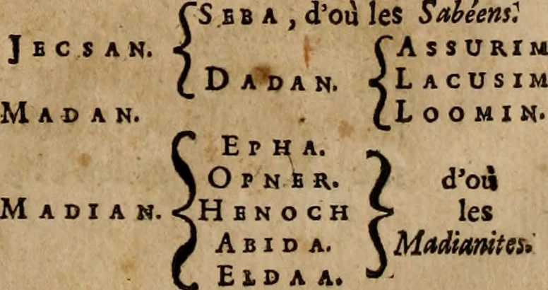 An illustration from Les généaologies historiques des rois, empereurs, &c : et de toutes les maisons souveraines qui ont subsisté jusqu'à présent, exposées dans les cartes généalogiques tirées des meilleurs auteurs, avec des explications historiques et chronologiques .., 1736, leaf 30