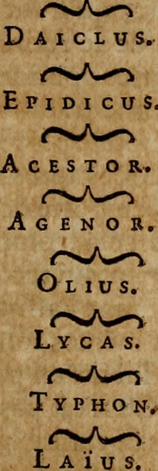 An illustration from Les généaologies historiques des rois, empereurs, &c : et de toutes les maisons souveraines qui ont subsisté jusqu'à présent, exposées dans les cartes généalogiques tirées des meilleurs auteurs, avec des explications historiques et chronologiques .., 1736, leaf 538