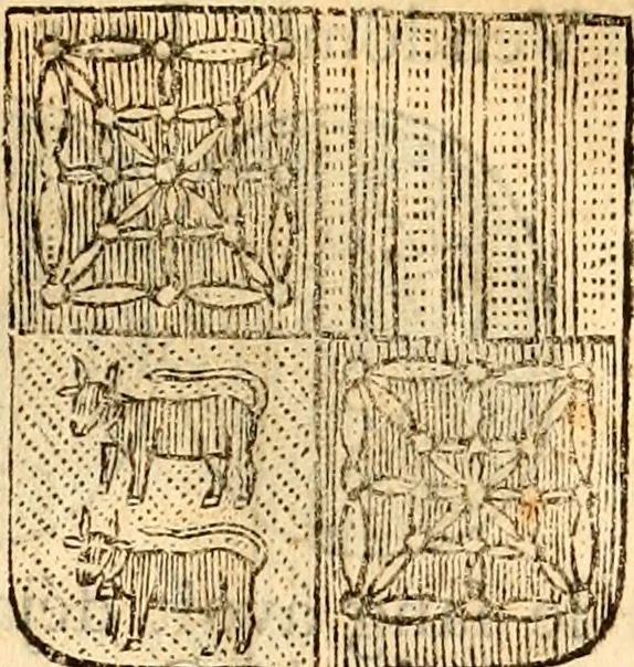 An illustration from Les généaologies historiques des rois, empereurs, &c : et de toutes les maisons souveraines qui ont subsisté jusqu'à présent, exposées dans les cartes généalogiques tirées des meilleurs auteurs, avec des explications historiques et chronologiques .., 1736, leaf 146