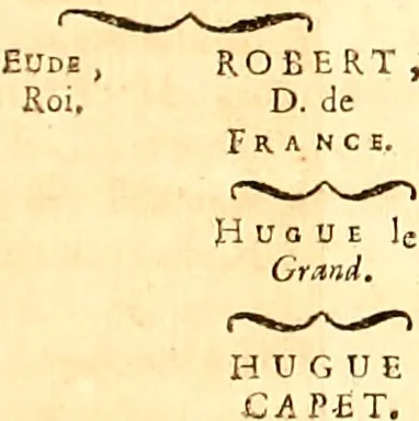 An illustration from Les généaologies historiques des rois, empereurs, &c : et de toutes les maisons souveraines qui ont subsisté jusqu'à présent, exposées dans les cartes généalogiques tirées des meilleurs auteurs, avec des explications historiques et chronologiques .., 1736, leaf 260