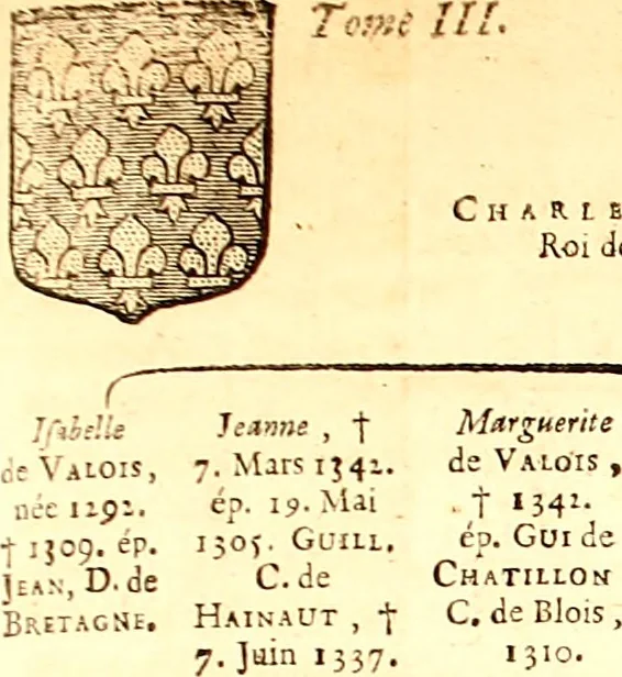 An illustration from Les généaologies historiques des rois, empereurs, &c : et de toutes les maisons souveraines qui ont subsisté jusqu'à présent, exposées dans les cartes généalogiques tirées des meilleurs auteurs, avec des explications historiques et chronologiques .., 1736, leaf 330