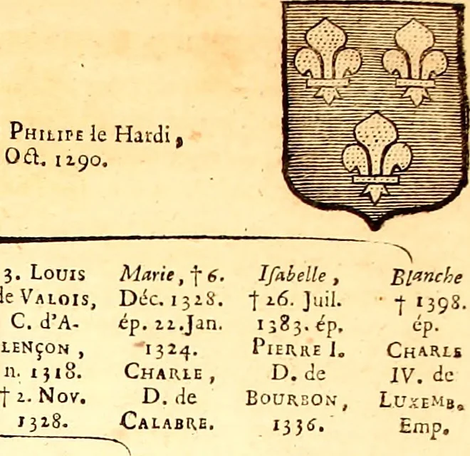 An illustration from Les généaologies historiques des rois, empereurs, &c : et de toutes les maisons souveraines qui ont subsisté jusqu'à présent, exposées dans les cartes généalogiques tirées des meilleurs auteurs, avec des explications historiques et chronologiques .., 1736, leaf 330