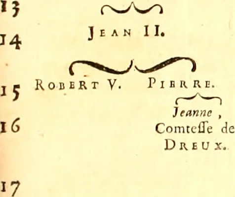 An illustration from Les généaologies historiques des rois, empereurs, &c : et de toutes les maisons souveraines qui ont subsisté jusqu'à présent, exposées dans les cartes généalogiques tirées des meilleurs auteurs, avec des explications historiques et chronologiques .., 1736, leaf 710
