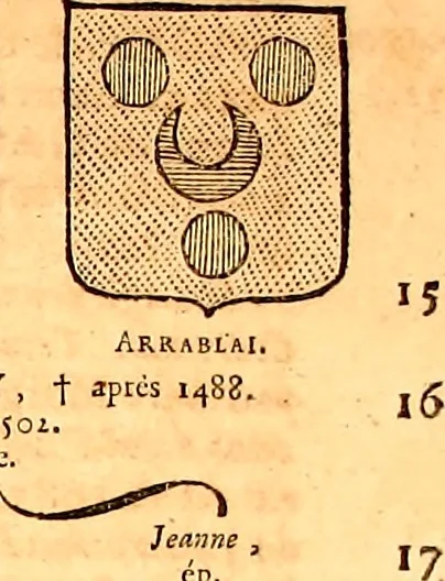 An illustration from Les généaologies historiques des rois, empereurs, &c : et de toutes les maisons souveraines qui ont subsisté jusqu'à présent, exposées dans les cartes généalogiques tirées des meilleurs auteurs, avec des explications historiques et chronologiques .., 1736, leaf 772