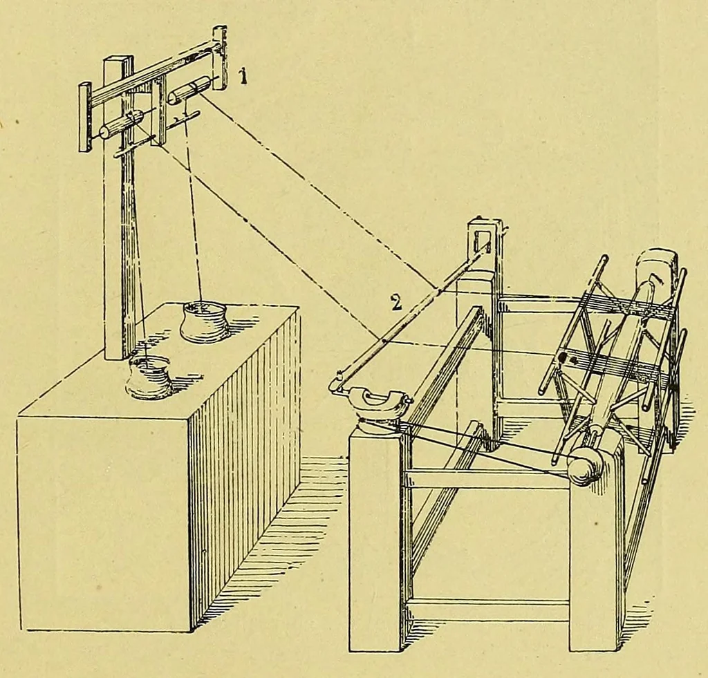 An illustration from Les industries de la soie: sériculture, filature, moulinage, tissage, tenture; histoire & statistique, 1890, leaf 103