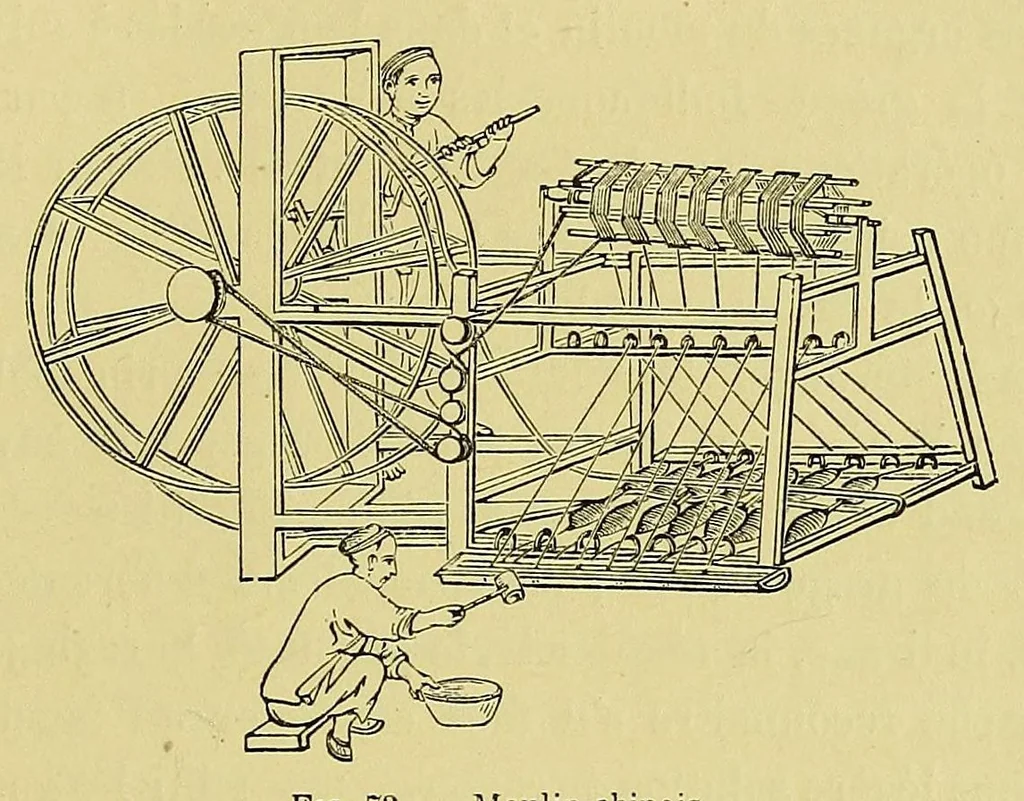 An illustration from Les industries de la soie: sériculture, filature, moulinage, tissage, tenture; histoire & statistique, 1890, leaf 129