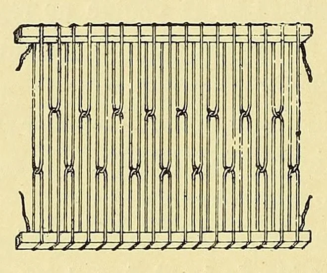 An illustration from Les industries de la soie: sériculture, filature, moulinage, tissage, tenture; histoire & statistique, 1890, leaf 260