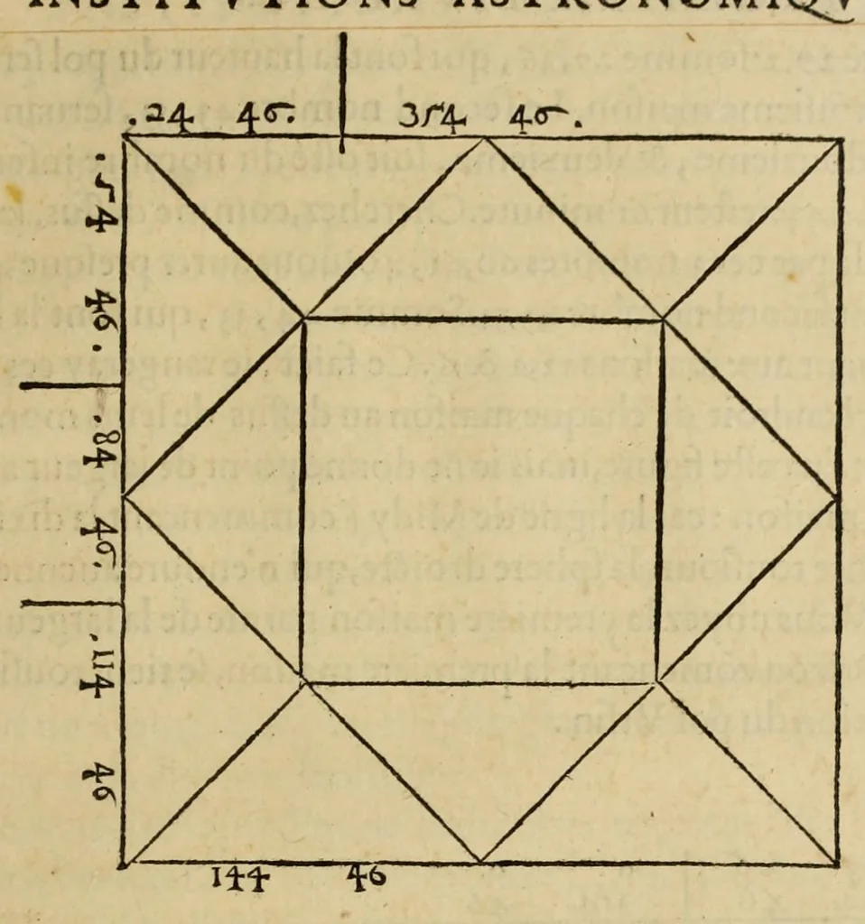 An illustration from Les institutions astronomiques : contenans les principaux fondemens et premieres causes des cours et mouvemens celestes : avec la totale revolution du ciel & de ses parties, les causes & raisons des eclipses, tant de la lune, que du soleil, 1557, leaf 257