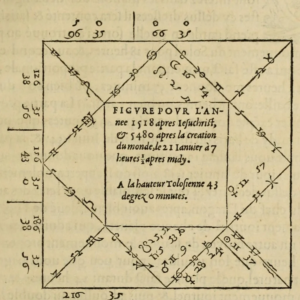 An illustration from Les institutions astronomiques : contenans les principaux fondemens et premieres causes des cours et mouvemens celestes : avec la totale revolution du ciel & de ses parties, les causes & raisons des eclipses, tant de la lune, que du soleil, 1557, leaf 267