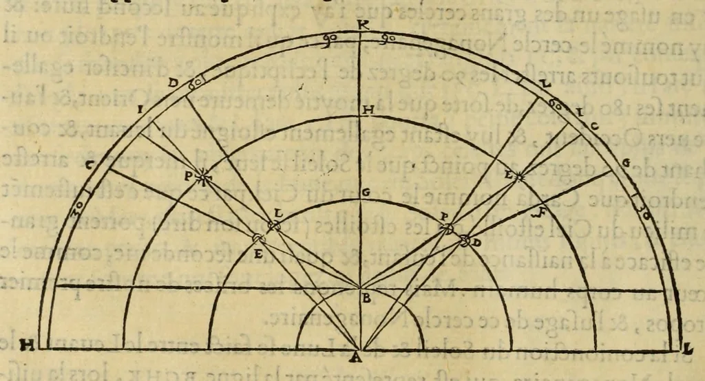 An illustration from Les institutions astronomiques : contenans les principaux fondemens et premieres causes des cours et mouvemens celestes : avec la totale revolution du ciel & de ses parties, les causes & raisons des eclipses, tant de la lune, que du soleil, 1557, leaf 312
