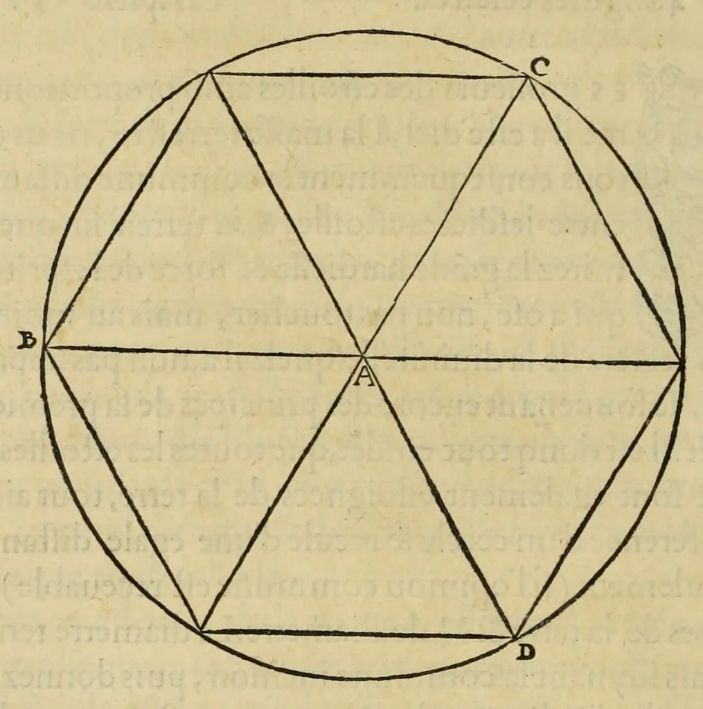 An illustration from Les institutions astronomiques : contenans les principaux fondemens et premieres causes des cours et mouvemens celestes : avec la totale revolution du ciel & de ses parties, les causes & raisons des eclipses, tant de la lune, que du soleil, 1557, leaf 32