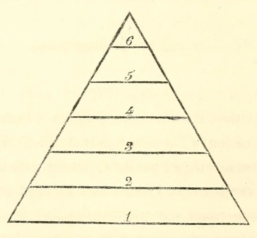 An illustration from Les jeux des anciens, leur description, leur origine, leurs rapports avec la religion, lhistoire, les arts et les moeurs, 1873, leaf 136