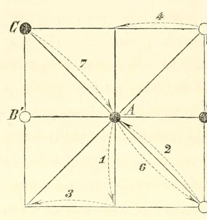 An illustration from Les jeux des anciens, leur description, leur origine, leurs rapports avec la religion, lhistoire, les arts et les moeurs, 1873, leaf 406