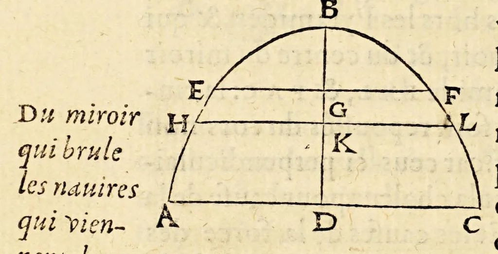 An illustration from Les Livres de Hierome Cardanus medecin milannois, intitules de la subtilité, & subtiles inuentions, : ensemble les causes occultes, & raisons d'icelles,, 1556, leaf 190