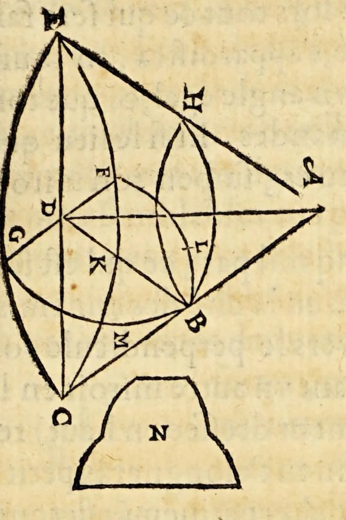 An illustration from Les Livres de Hierome Cardanus medecin milannois, intitules de la subtilité, & subtiles inuentions, : ensemble les causes occultes, & raisons d'icelles,, 1556, leaf 191