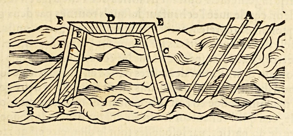 An illustration from Les Livres de Hierome Cardanus medecin milannois, intitules de la subtilité, & subtiles inuentions, : ensemble les causes occultes, & raisons d'icelles,, 1556, leaf 657